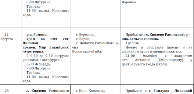 МИТРОФАНО-ТИХОНОВСКИЙ КРЕСТНЫЙ ХОД-2026